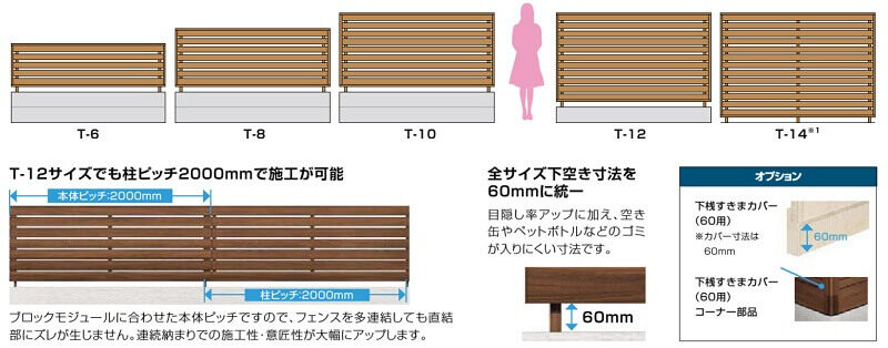 カタログギフトも！ リクシル フェンスAA T-18 多段柱 2段柱 アルミフェンス 柵 マテリアルカラー