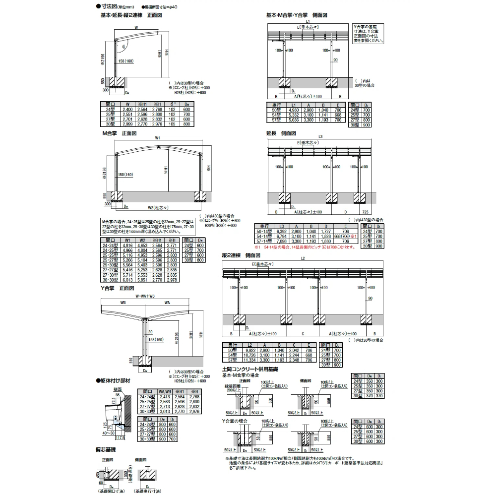 【商品のみ】 LIXIL リクシル ネスカR 1台用 基本 27-50型 ロング柱 H25 熱線吸収ポリカーボネート屋根使用 