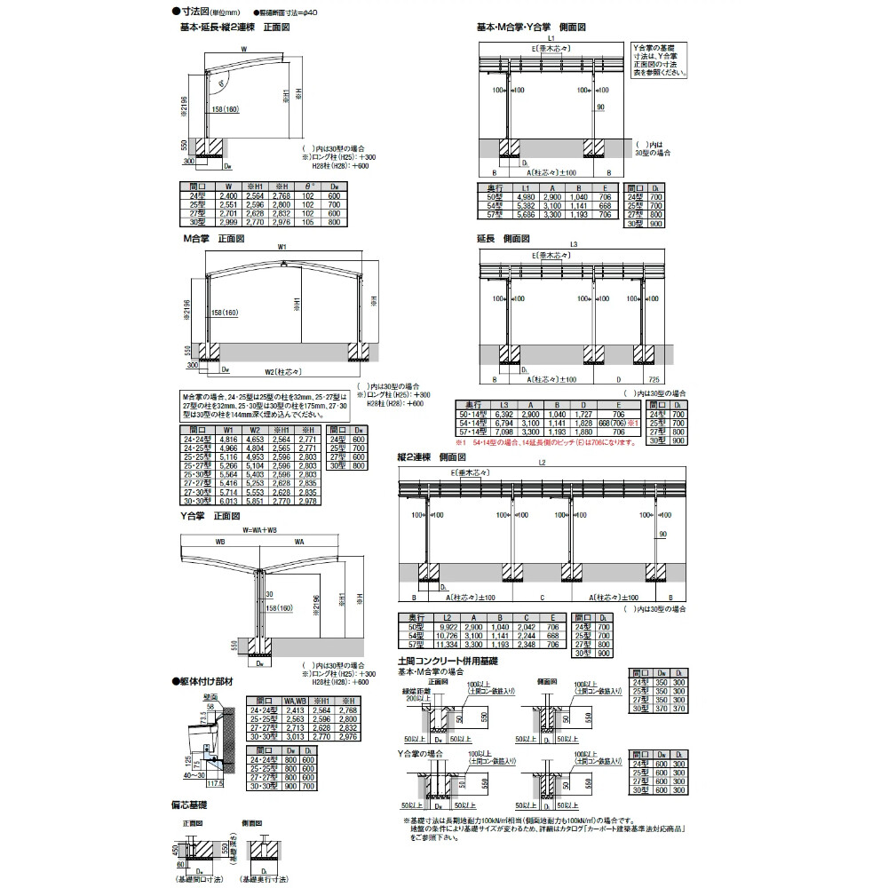 LIXIL リクシル ネスカR 1台用 Y合掌 24・24-50型 標準柱 H22 ポリカーボネート屋根材使用 