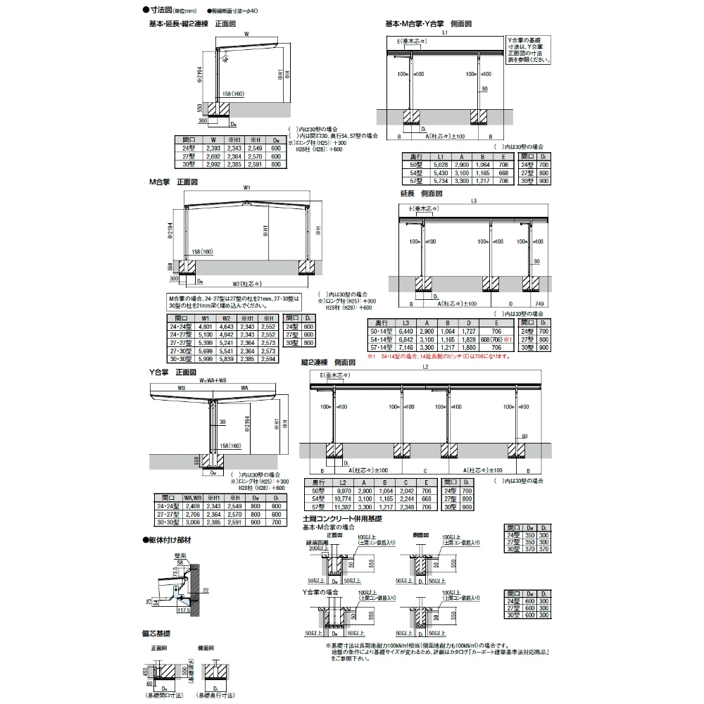【商品のみ】 LIXIL リクシル ネスカF 1台用 基本 27-50型 ロング柱 H25 熱線吸収ポリカーボネート屋根使用 