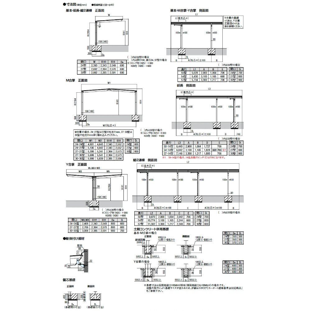【商品のみ】 LIXIL リクシル ネスカF 1台用 M合掌 27・27-50型 標準柱 H22 熱線吸収ポリカーボネート屋根使用 