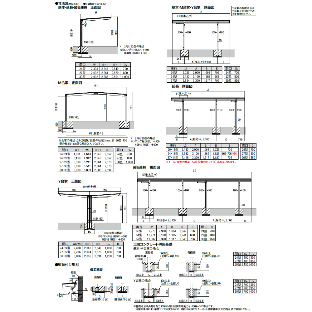 【商品のみ】 LIXIL リクシル フーゴF 1台用 延長 30-50・14型 H28柱 ポリカーボネート屋根材使用 