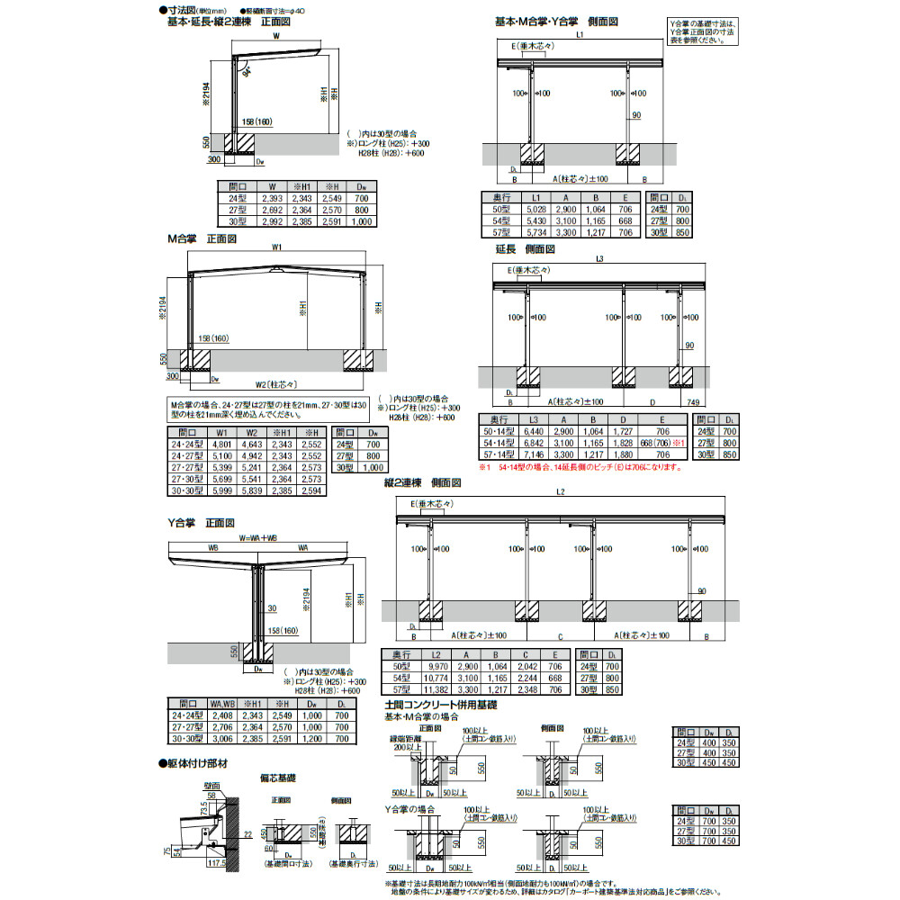 【商品のみ】 LIXIL リクシル フーゴF 1台用 Y合掌 24・27-50型 ロング柱 H25 ポリカーボネート屋根材使用 