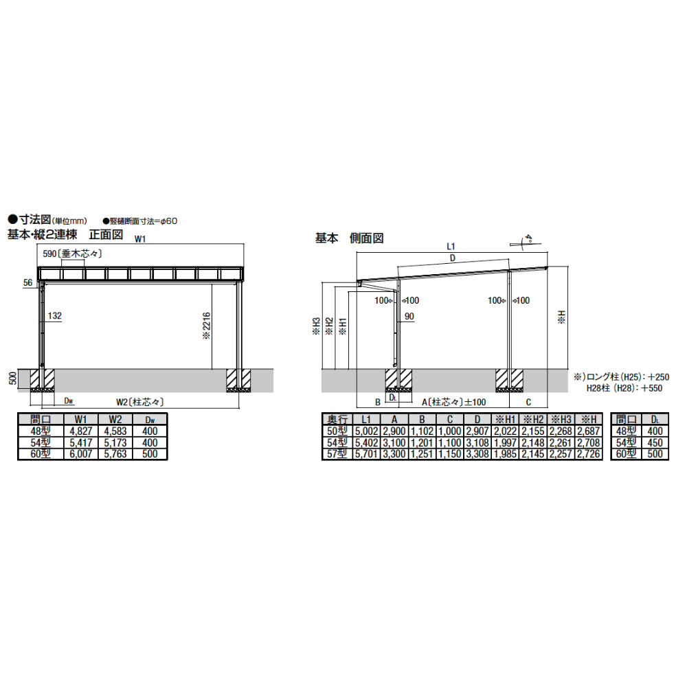 LIXIL リクシル フーゴF 2台用 基本 60-57型 標準柱 H22 ポリカーボネート屋根材使用 