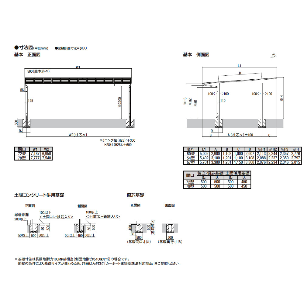 【商品のみ】 LIXIL リクシル フーゴF 3台用 基本 72-50型 ロング柱 H25 熱線吸収ポリカーボネート屋根使用 