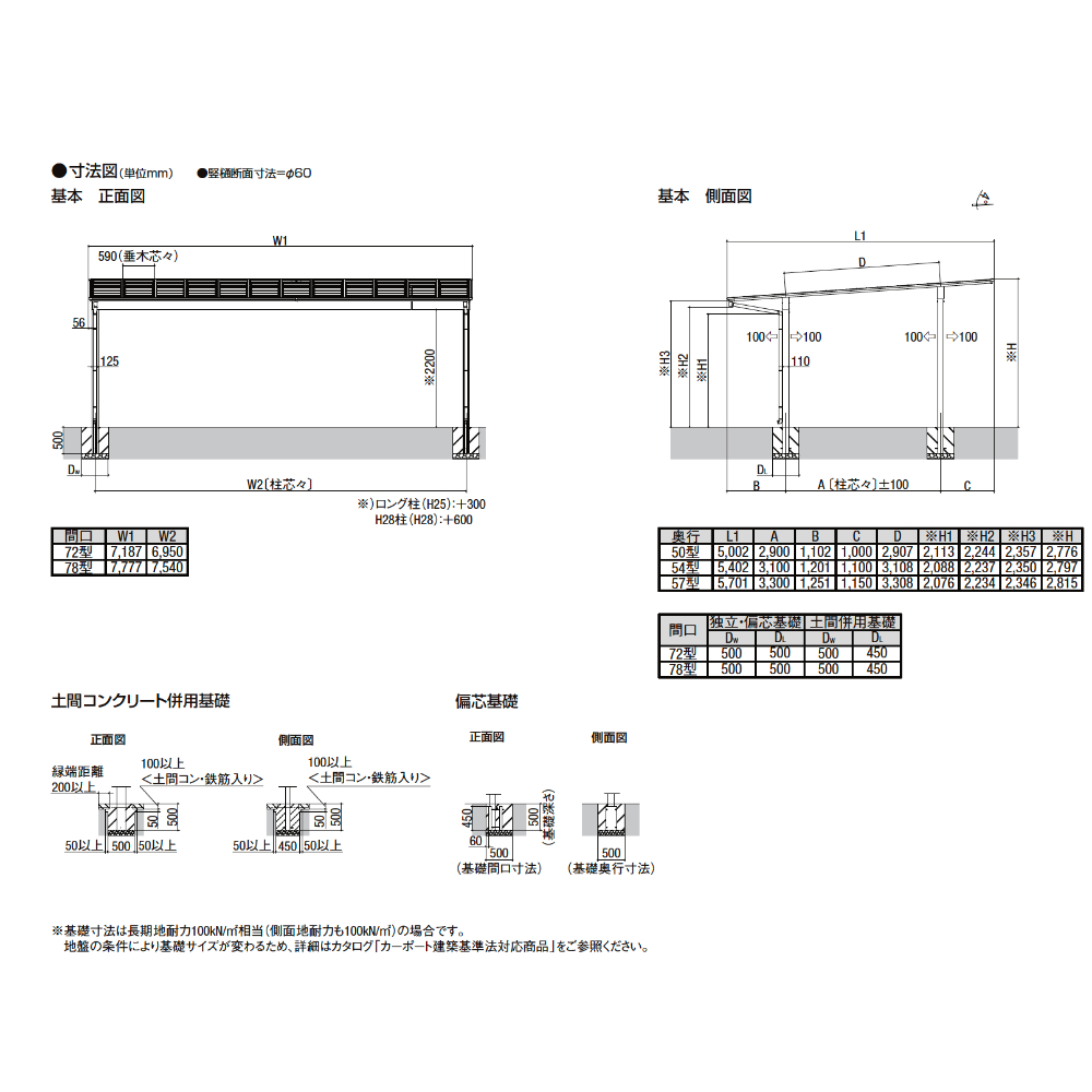 【商品のみ】 LIXIL リクシル フーゴF 3台用 基本 78-50型 H28柱 熱線吸収ポリカーボネート屋根使用 