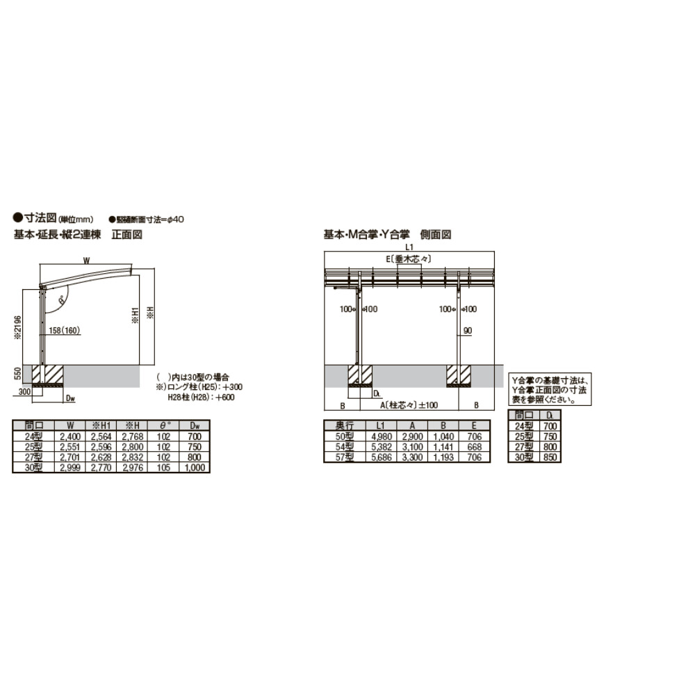 【商品のみ】 LIXIL リクシル フーゴR 1台用 基本 25-50型 標準柱 H22 熱線吸収ポリカーボネート屋根材使用 