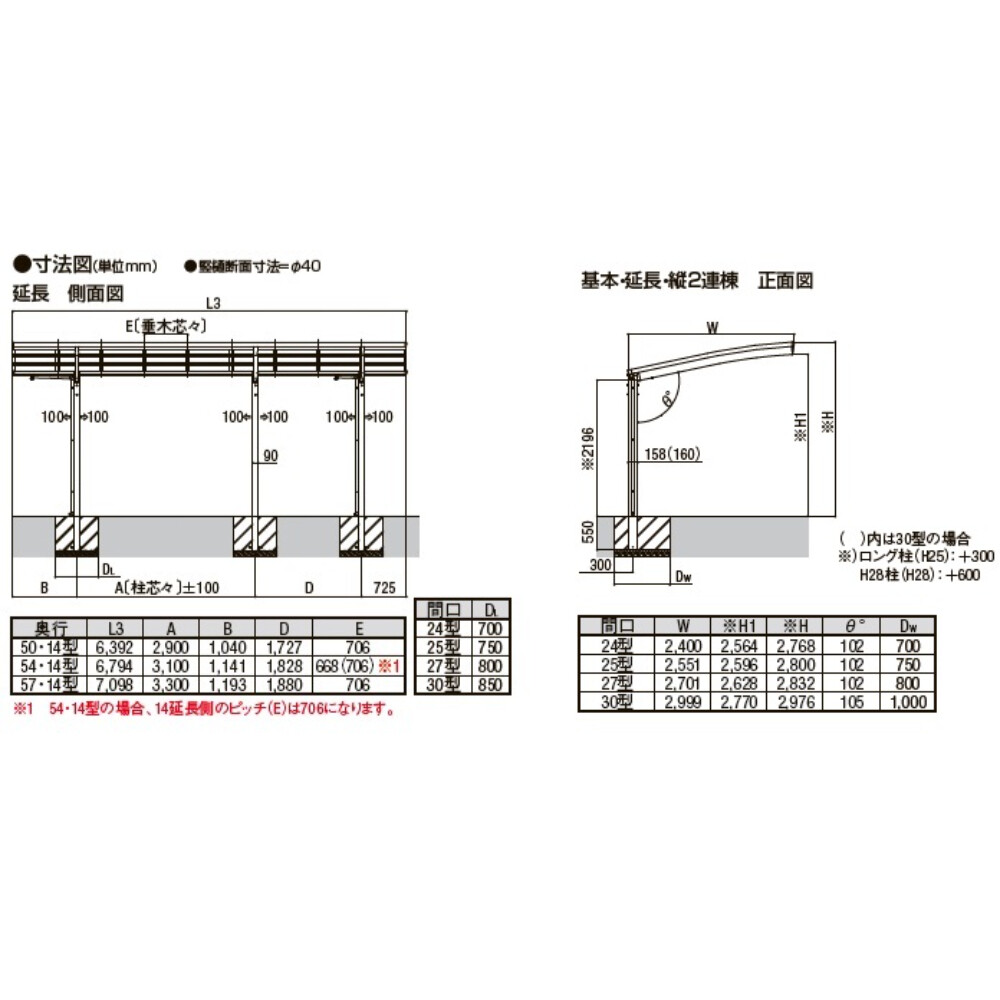 LIXIL リクシル フーゴR 1台用 延長 25-57・14型 H28柱 ポリカーボネート屋根材使用 