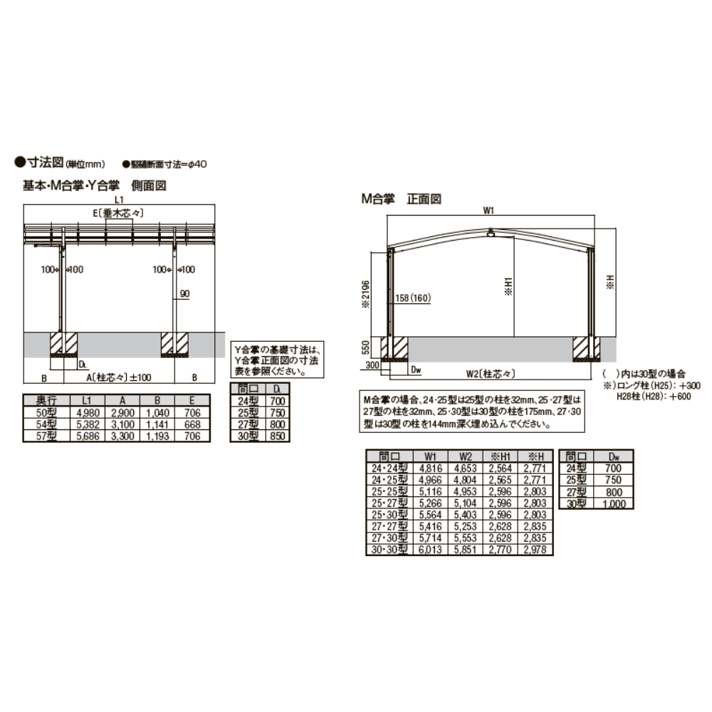 【商品のみ】 LIXIL リクシル フーゴR 1台用 M合掌 30・30-57型 ロング柱 H25 ポリカーボネート屋根材使用 