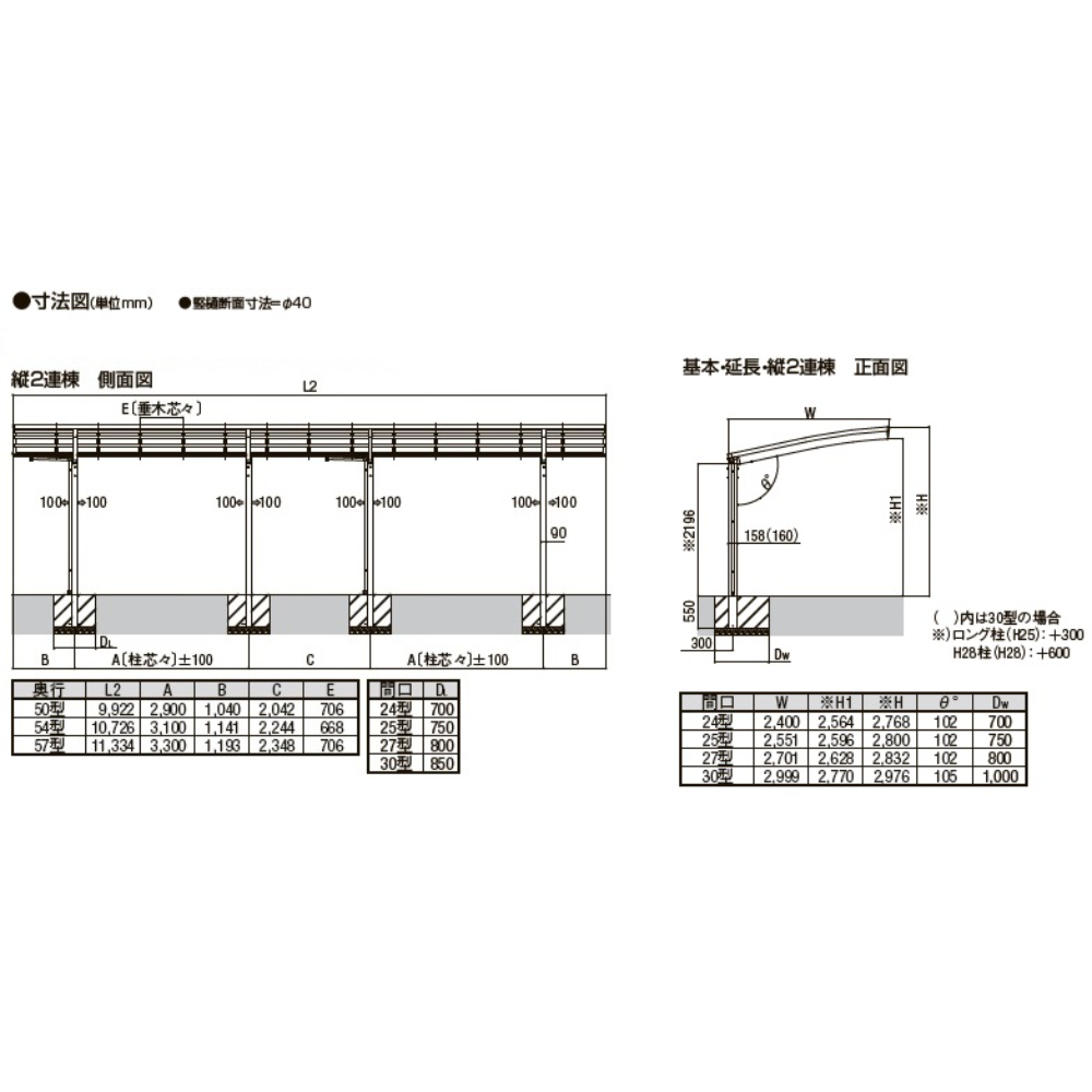 【商品のみ】 LIXIL リクシル フーゴR 1台用 縦2連棟 30-57型 H28柱 ポリカーボネート屋根材使用 