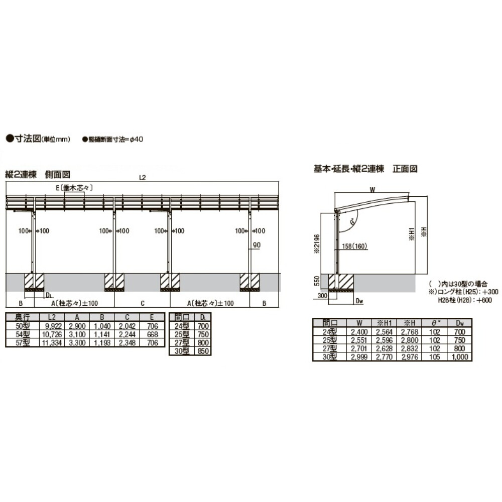 【商品のみ】 LIXIL リクシル フーゴR 1台用 縦2連棟 30-57型 H28柱 熱線吸収ポリカーボネート屋根材使用 
