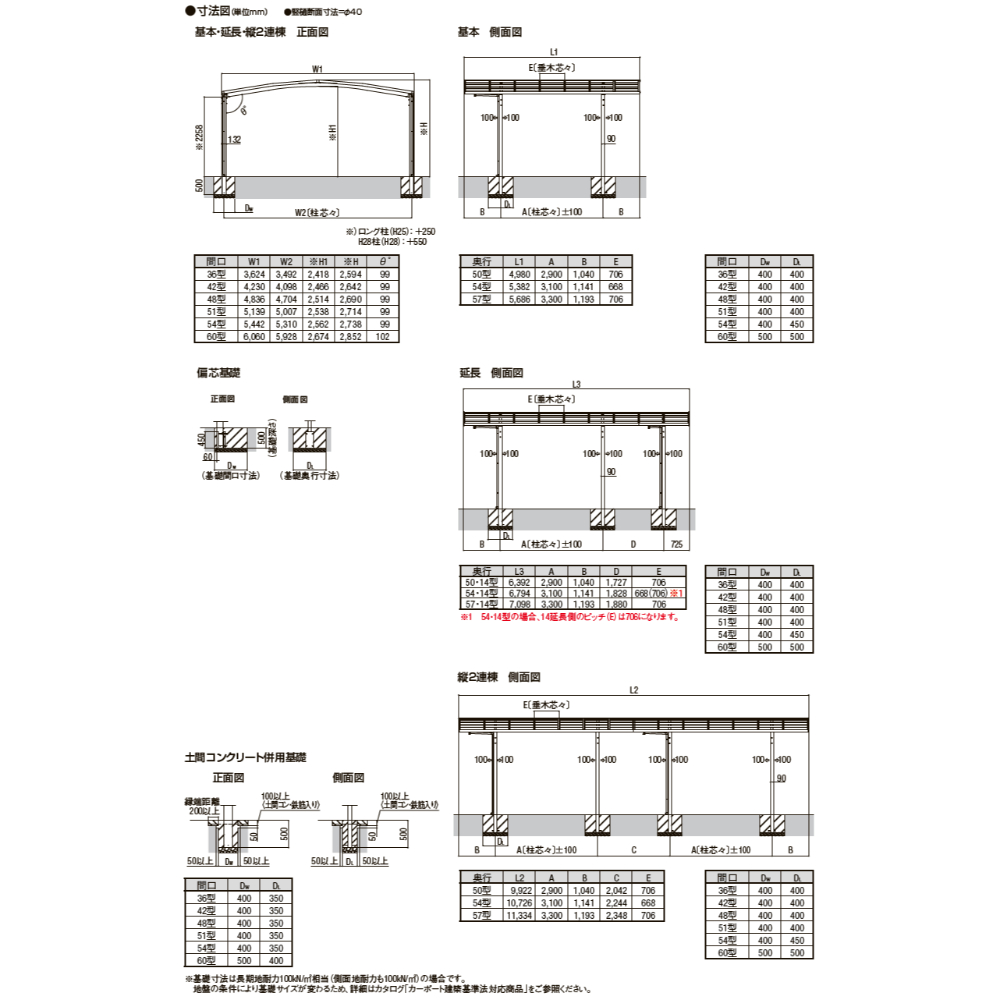 【商品のみ】 LIXIL リクシル フーゴR 2台用 縦2連棟 51-54型 ロング柱 H25 ポリカーボネート屋根材使用 