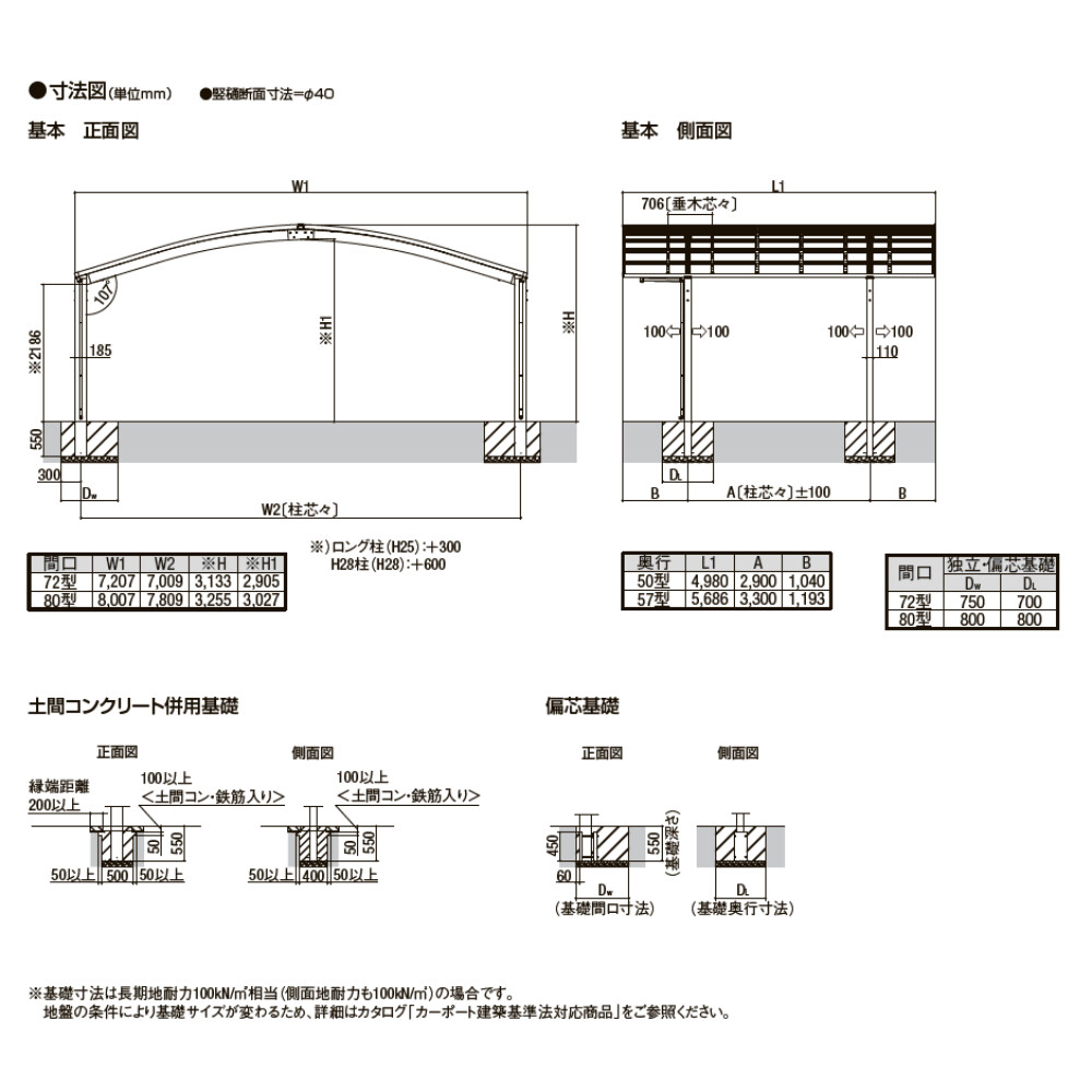 【商品のみ】 LIXIL リクシル フーゴR 3台用 基本 80-50型 ロング柱 H25 ポリカーボネート屋根材使用 