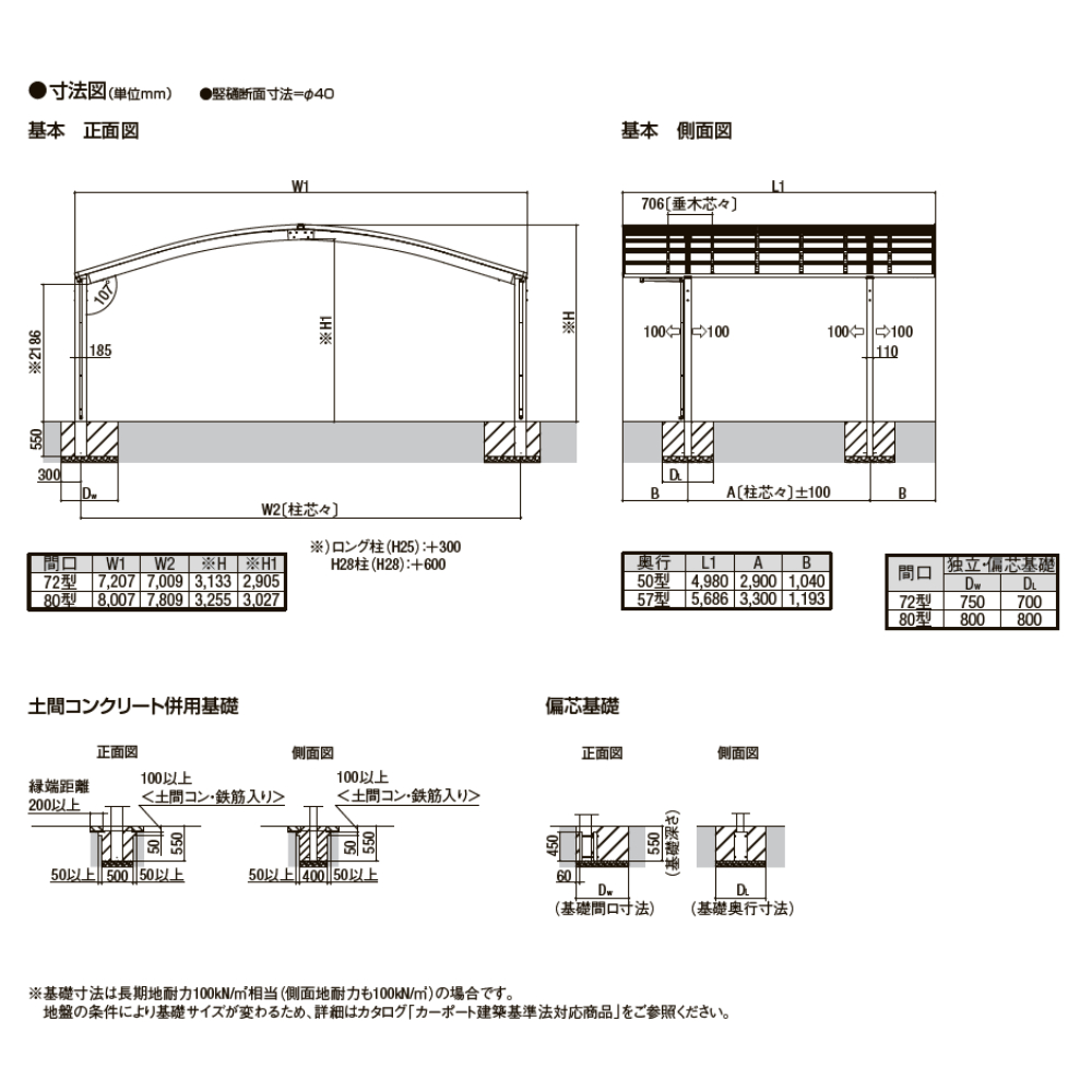 【商品のみ】 LIXIL リクシル フーゴR 3台用 基本 80-57型 ロング柱 H25 熱線吸収ポリカーボネート屋根材使用 