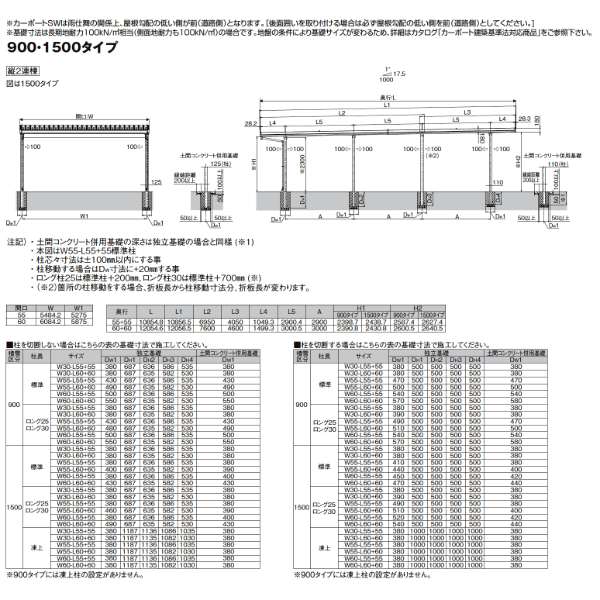 【商品のみ】 LIXIL リクシル カーポートSW 900タイプ 4台用 縦2連棟(2台+2台) 60-60・60型 標準柱使用 遮光 単体4本柱+4本 横材無し 