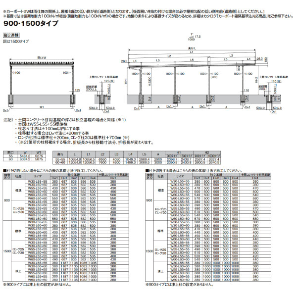 【商品のみ】 LIXIL リクシル カーポートSW 1500タイプ 2台用 縦2連棟(1台+1台) 30-60・60型 ロング柱30使用 遮光 単体4本柱+4本 横材無し 