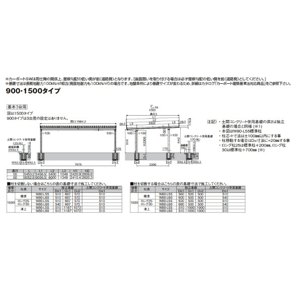 LIXIL リクシル カーポートSW 1500タイプ 3台用 基本 80-60型 標準柱使用 遮光 単体4本柱 横材無し 