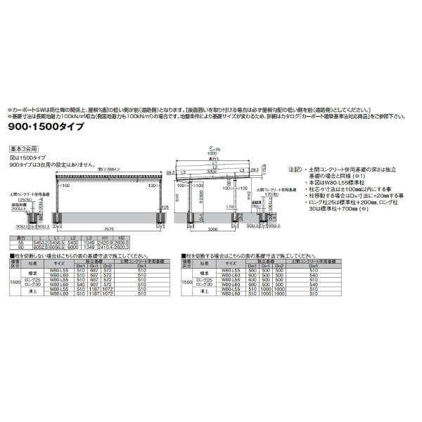【商品のみ】 LIXIL リクシル カーポートSW 1500タイプ 3台用 基本 80-60型 ロング柱25使用 遮光 単体4本柱 横材無し 