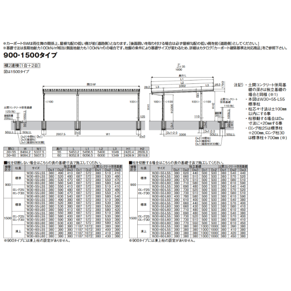 【商品のみ】 LIXIL リクシル カーポートSW 1500タイプ 3台用 横2連棟(1台+2台) 30・60-60型 ロング柱30使用 遮光 単体4本柱+2本 横材無し 