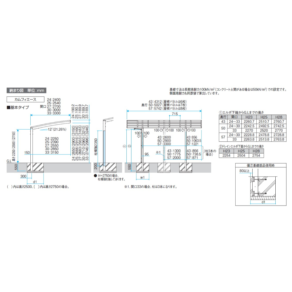 【商品のみ】 三協アルミ カムフィエース 1台用 基本タイプ 4330 H23 屋根材：ポリカーボネート板 柱3本 