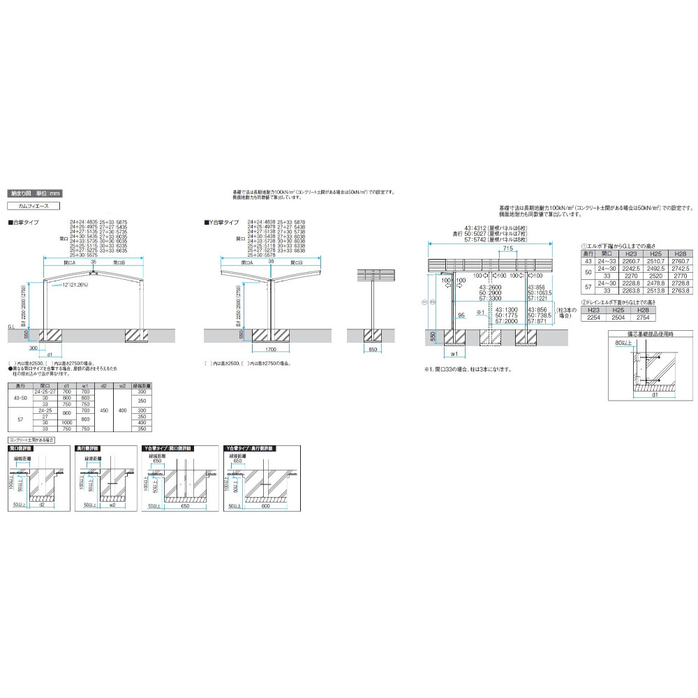 【商品のみ】 三協アルミ カムフィエース 2台用 M合掌タイプ 57 (24?25) H28 屋根材：熱線遮断ポリカーボネート板 柱4本 