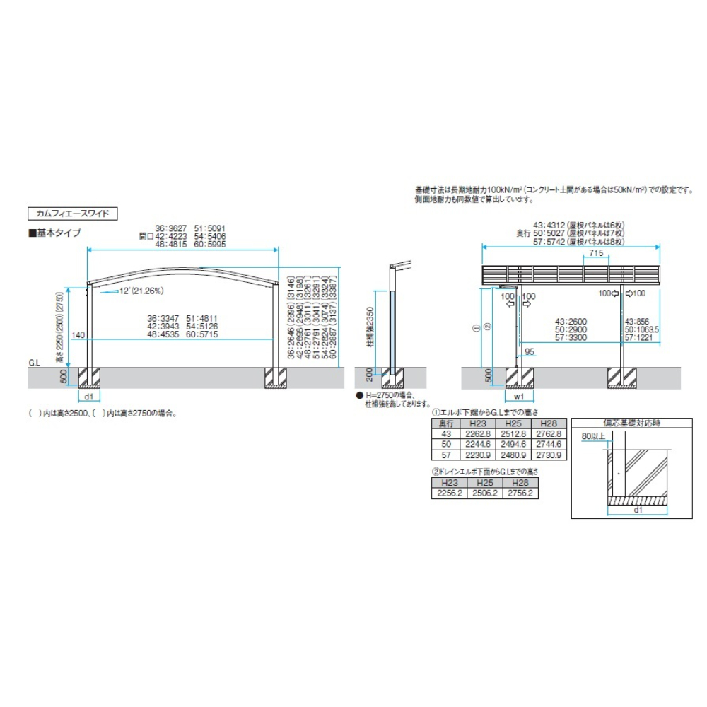 商品のみ】 三協アルミ カムフィエースワイド 2台用 基本タイプ 5054 H25