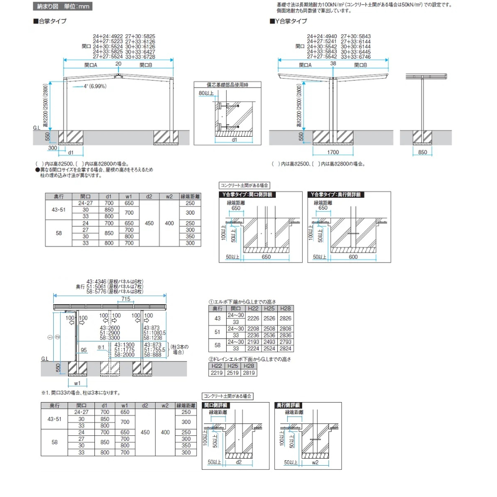 【商品のみ】 三協アルミ セルフィ Y合掌 2台用 柱4本 43（24・30） H25 ポリカーボネート板 