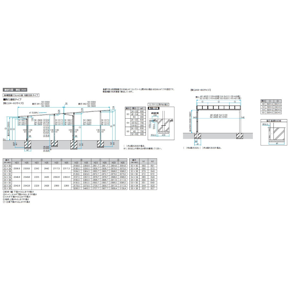【商品のみ】 三協アルミ スカイリード 両側支持タイプ 4台用 奥行2連結タイプ (50･50) 60 H25 屋根材：熱線遮断ポリカーボネート板 柱8本 