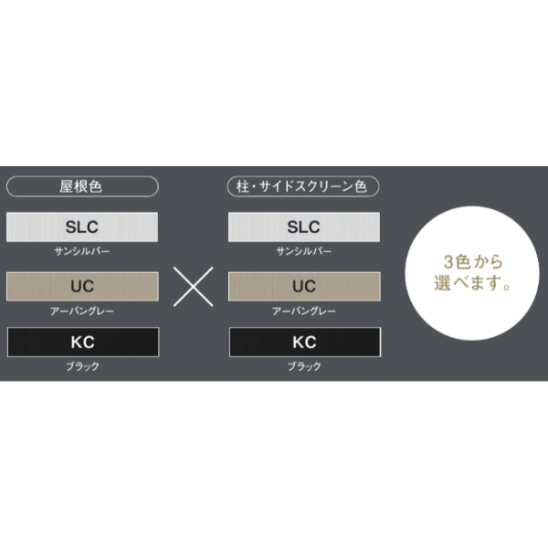 【商品のみ】 三協アルミ F2 エフツー 1台用 基本タイプ 4425 H22 天井材：形材色 柱2本 