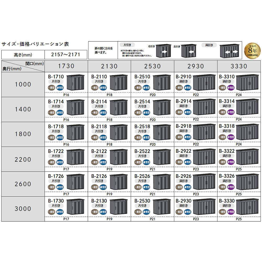 グルメギフトキャンペーン対象 B-2118 タクボ物置 田窪工業所 BELOS