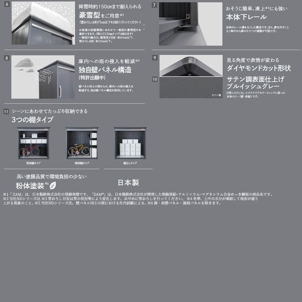 B-Z2118Y タクボ物置 田窪工業所 BELOS ヴェロス 一般型 結露減少屋根 側面棚 【追加金額で取付工事可能】 