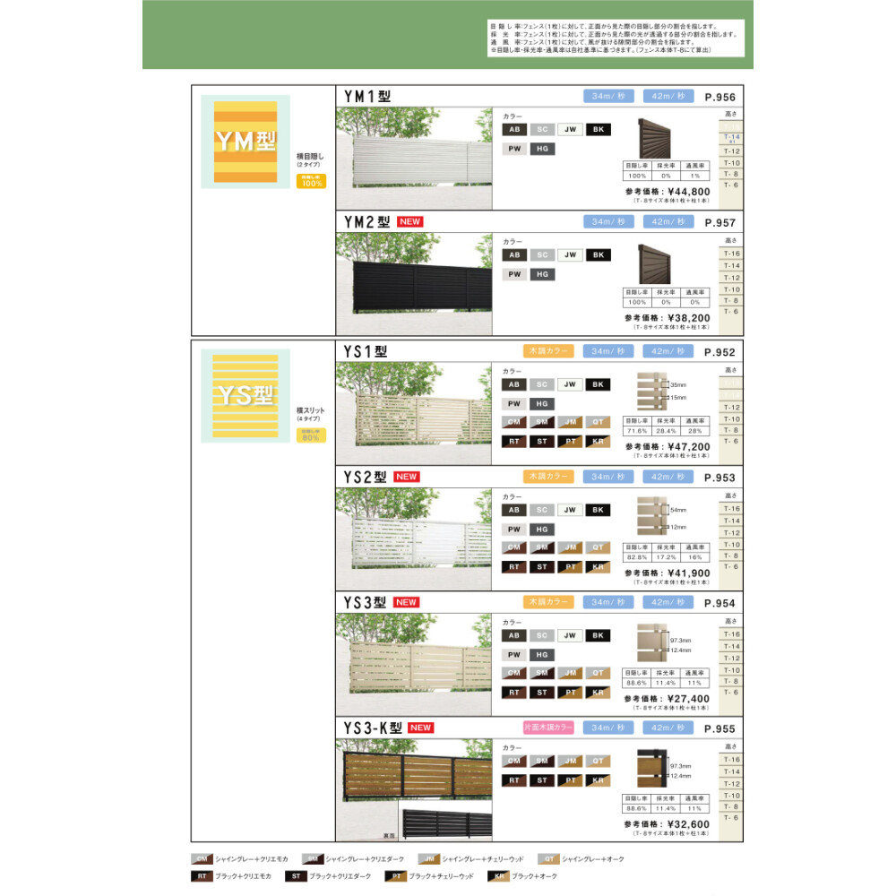 リクシル フェンスAB YS2型 T-12 本体(1枚) アルミ形材色  『アルミ diy 屋外』 ダスクグレー