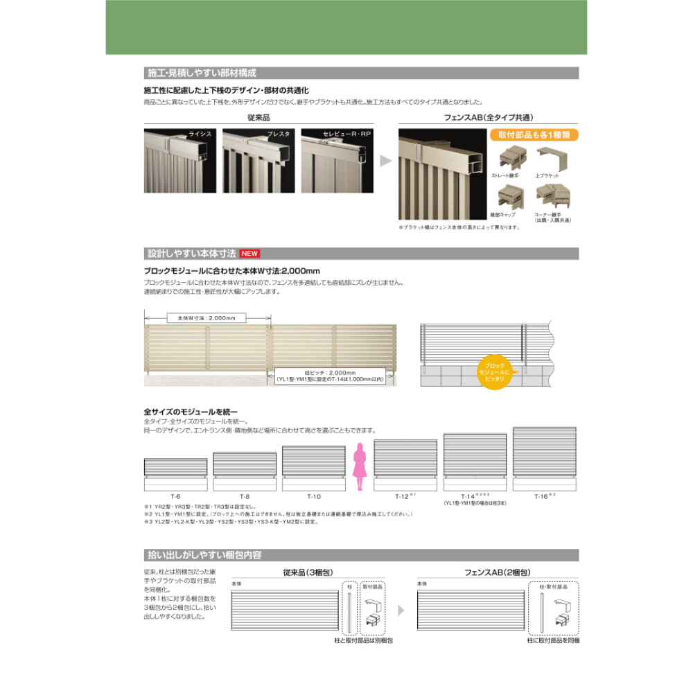 リクシル フェンスAB YS3-K型 T-6 本体(1枚) アルミ形材+木調色(ラッピング形材色)  『アルミ diy 屋外』 