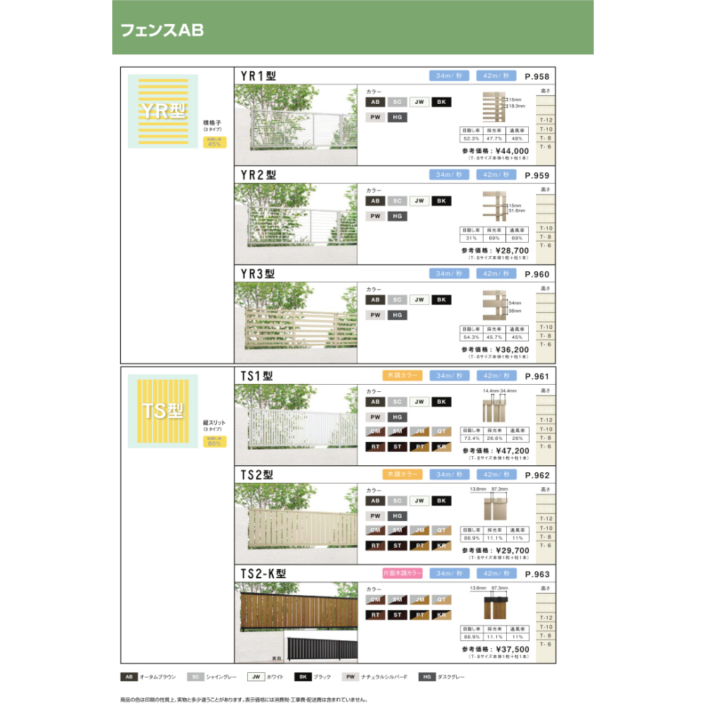 リクシル フェンスAB YS3-K型 T-12 本体(1枚) アルミ形材+木調色(ラッピング形材色)  『アルミ diy 屋外』 