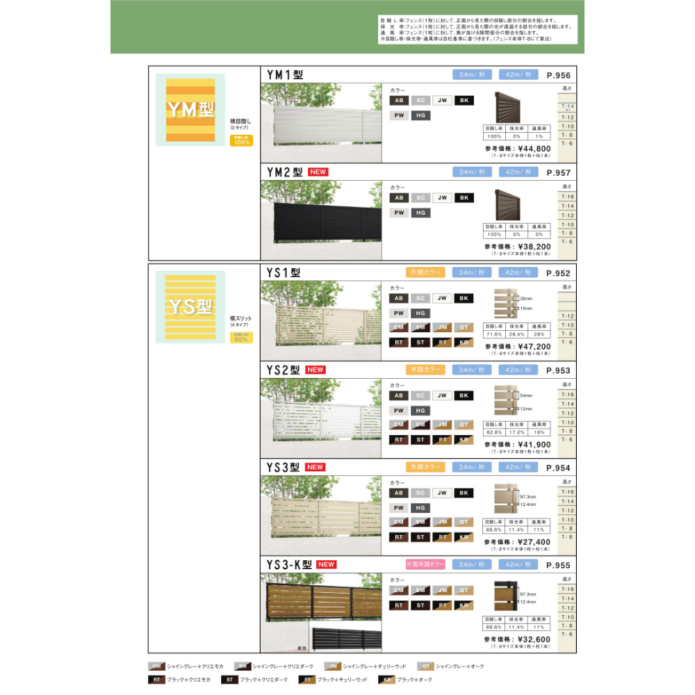 リクシル フェンスAB YS3-K型 T-12 本体(1枚) アルミ形材+木調色(ラッピング形材色)  『アルミ diy 屋外』 