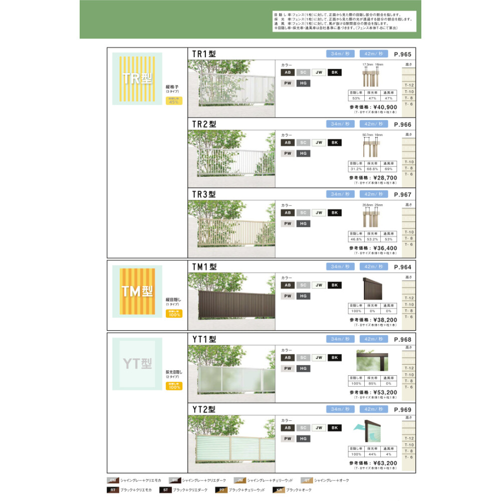 リクシル フェンスAB TS2-K型 T-10 本体(1枚) アルミ形材+木調色(ラッピング形材色) 『アルミ diy 屋外』 