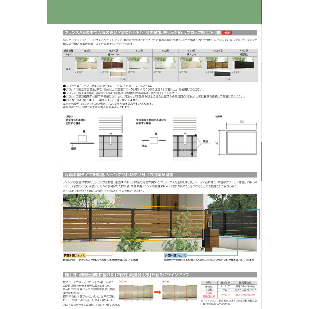 リクシル フェンスAB YT2型 T-10 本体(1枚) 『アルミ diy 屋外』 ダスクグレー