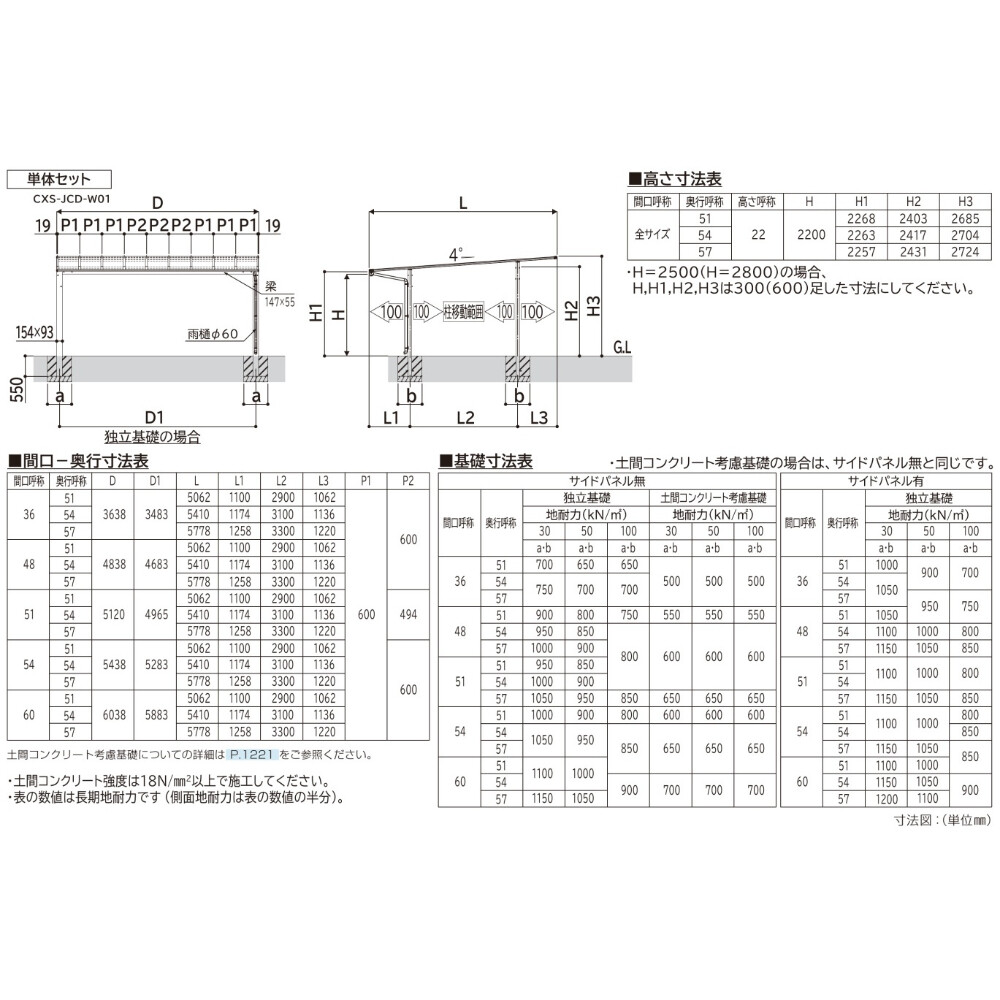 【商品のみ】カーポート 2台用 YKK YKKAP エフルージュ FIRST (ファースト) 600タイプ  単体セット 51-54L H28柱 遮光ポリカーボネート板 アルミ色