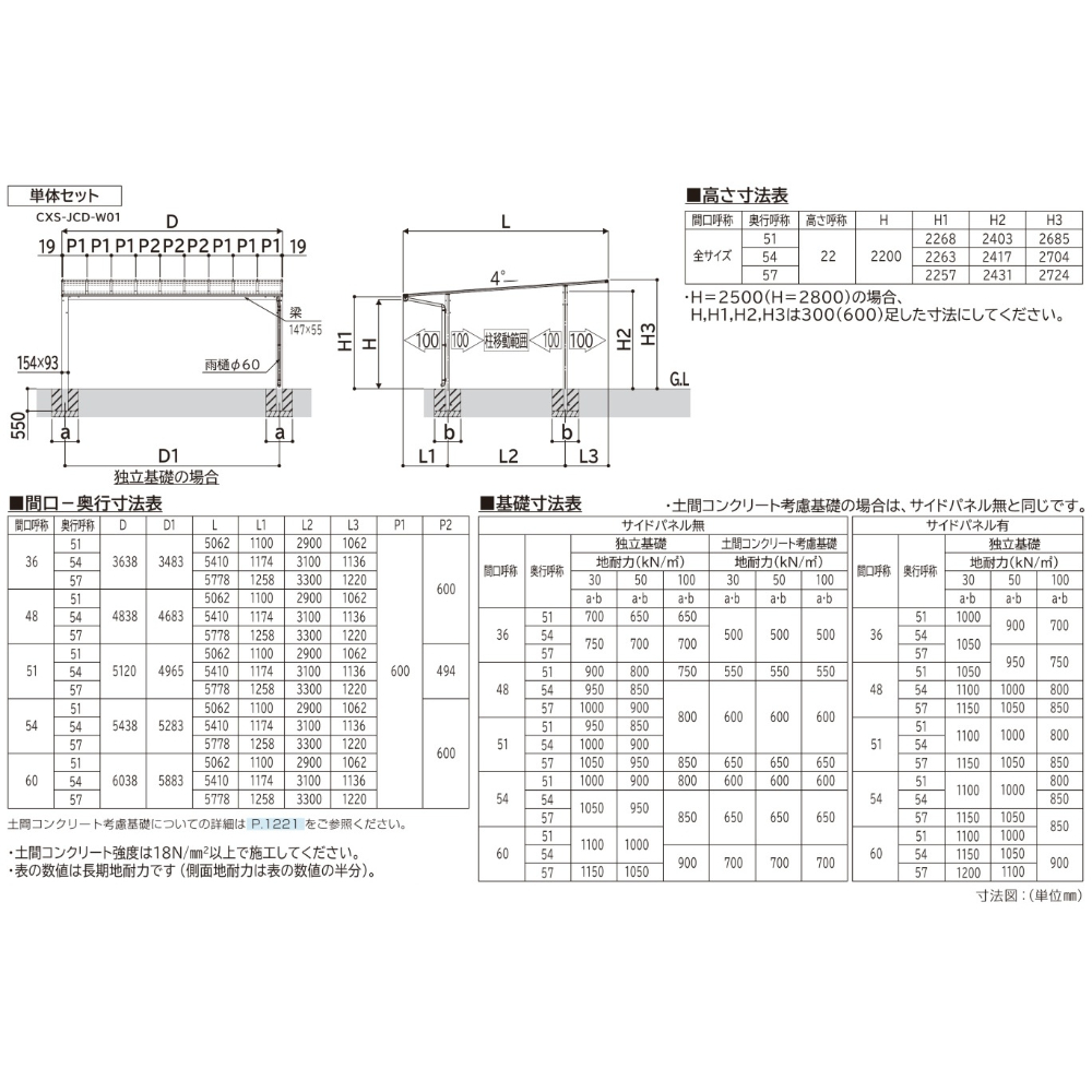【商品のみ】カーポート 2台用 YKK YKKAP エフルージュ FIRST (ファースト) 600タイプ  単体セット 57-48 H22柱 遮光ポリカーボネート板 複合色