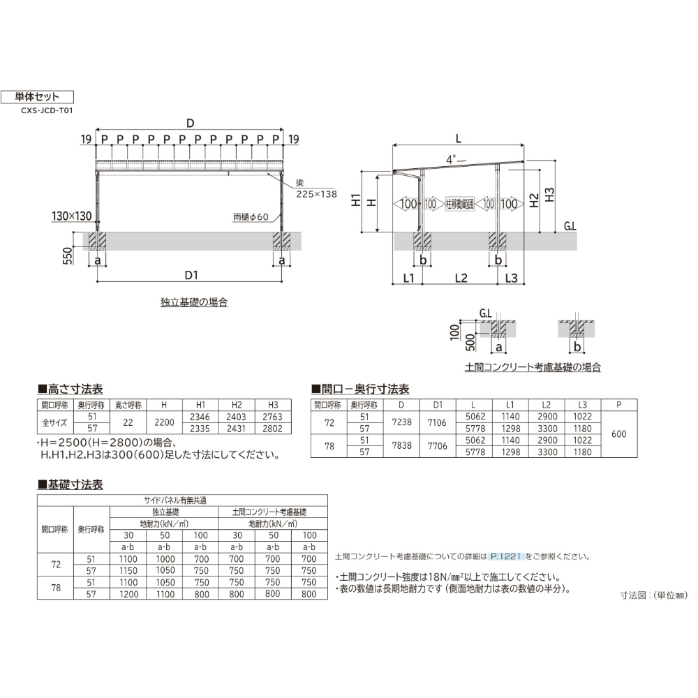 【商品のみ】カーポート 3台用 YKK YKKAP エフルージュ FIRST (ファースト) 600タイプ 単体セット 51-78 H22柱 遮光ポリカーボネート板 アルミ色