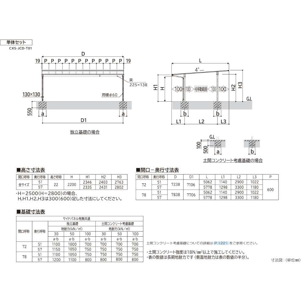 全国配送 YKK YKKAP カーポート エフルージュ FIRST (ファースト) 600タイプ 3台用 単体セット 51-72M H25柱 遮光ポリカーボネート板 アルミ色