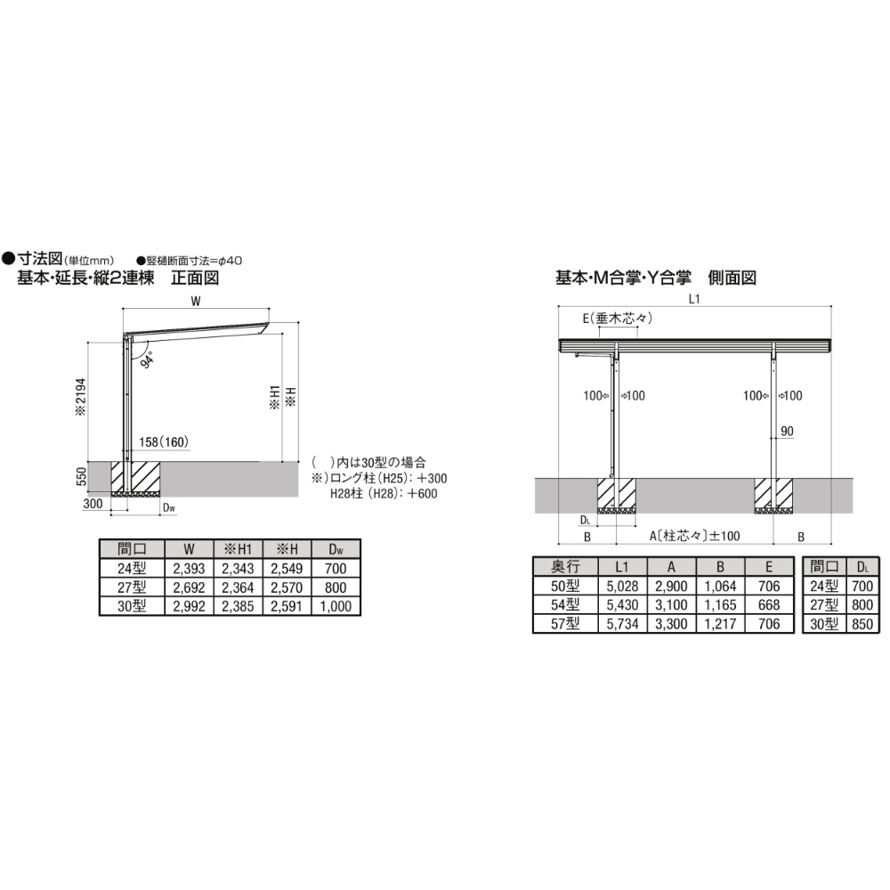 【商品のみ】 LIXIL リクシル フーゴF 1台用 基本 24-54型 H28柱 ポリカーボネート屋根使用 ブラックマット アルミ色