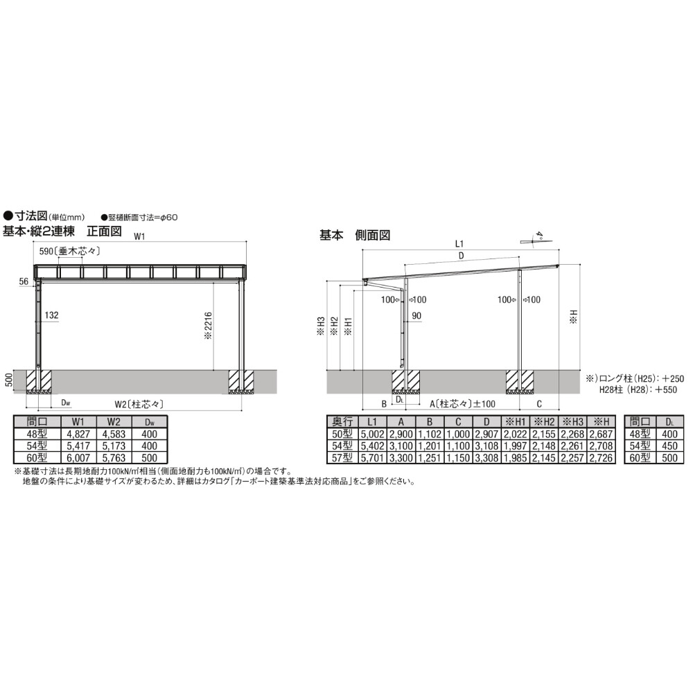 LIXIL リクシル フーゴF 2台用 基本 60-50型 H28柱 ポリカーボネート屋根使用 ブラックマット アルミ色