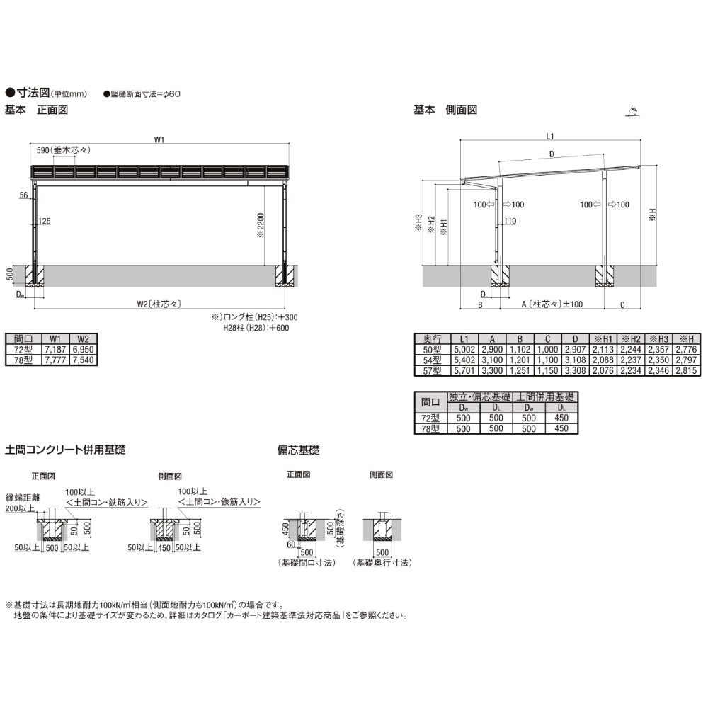 【商品のみ】 LIXIL リクシル フーゴF 3台用 基本 78-54型 標準柱 H22 ポリカーボネート屋根使用 ブラックマット アルミ色