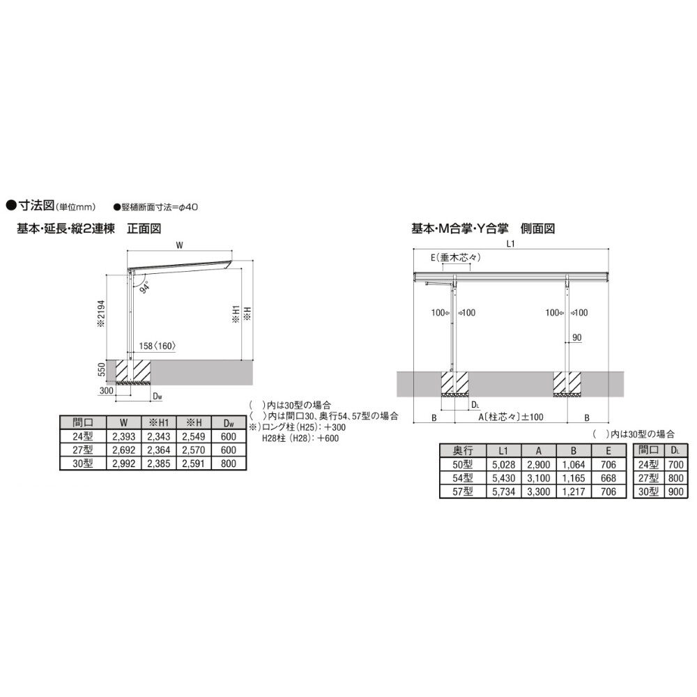 LIXIL リクシル ネスカF 1台用 基本 27-57型 ロング柱 H25 ポリカーボネート屋根使用 ブラックマット アルミ色