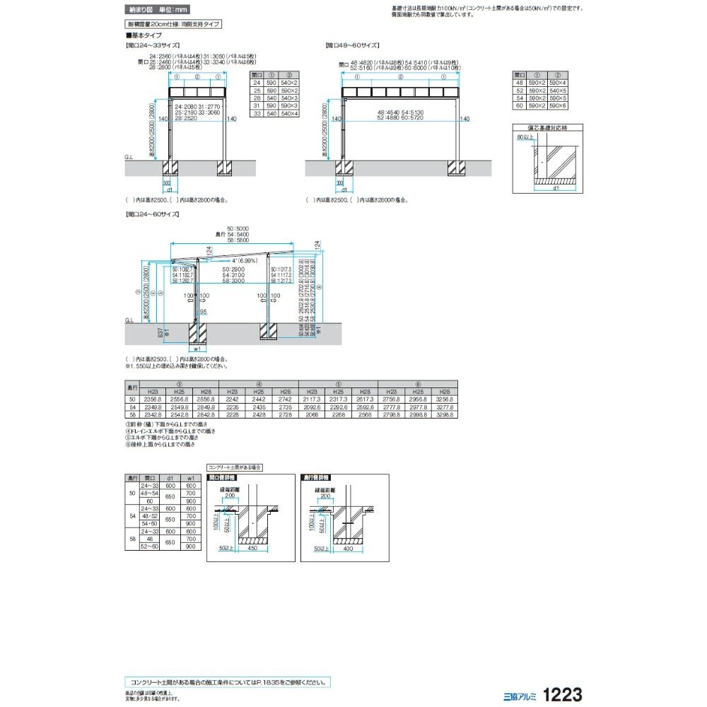 【商品のみ】三協アルミ スカイリード 両側支持タイプ 2台用 基本タイプ 5448 H28 屋根材：ブラックポリカーボネート 柱4本 