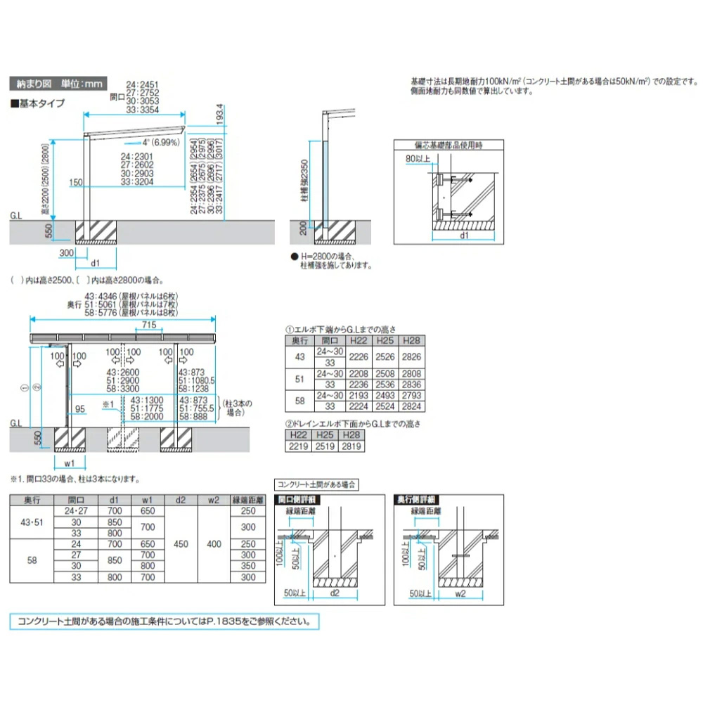 【商品のみ】 三協アルミ セルフィ 基本 1台用 柱2本 4330 H25 ブラックポリカーボネート 