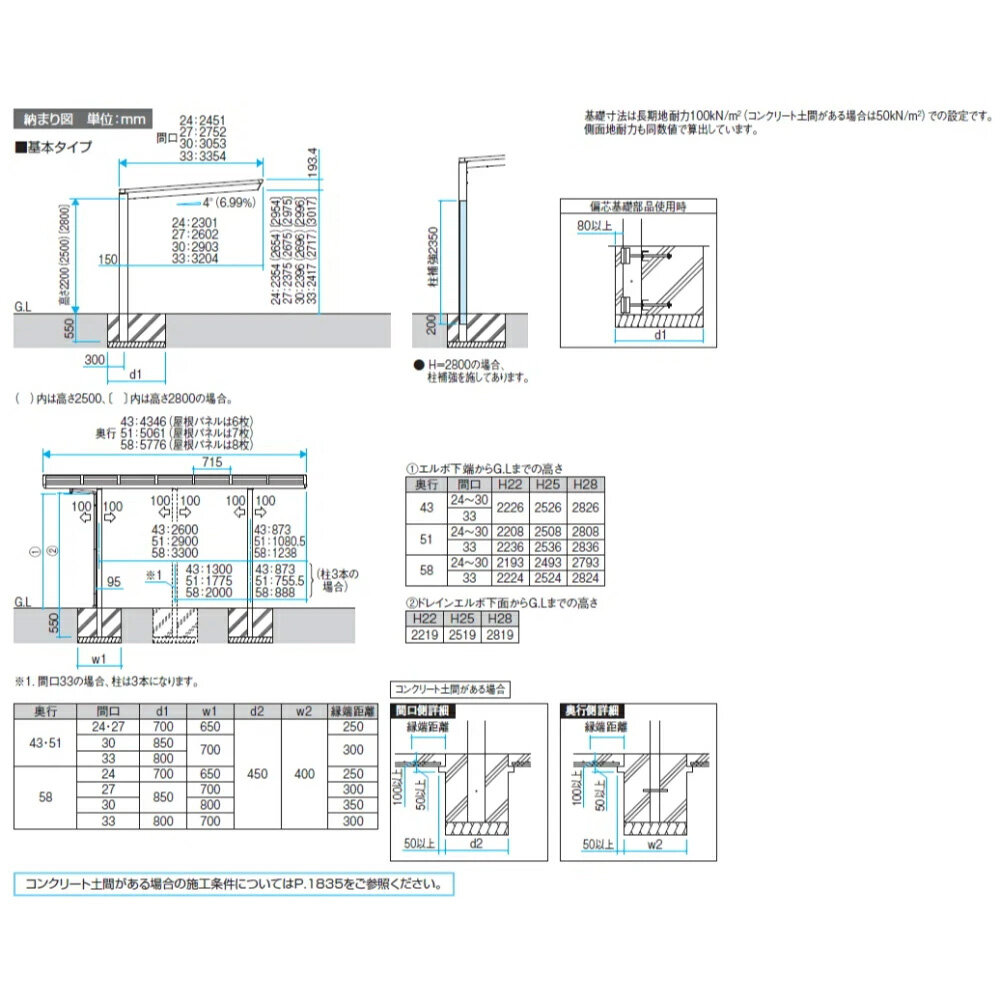 【商品のみ】 三協アルミ セルフィ 基本 1台用 柱3本 5833 H25 ブラックポリカーボネート 