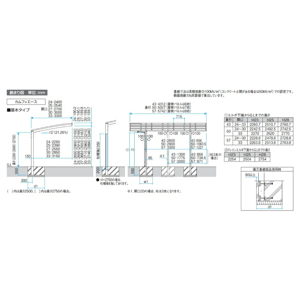 【商品のみ】 三協アルミ カムフィエース 1台用 基本タイプ 4325 H25 屋根材：ブラックポリカーボネート 柱2本 