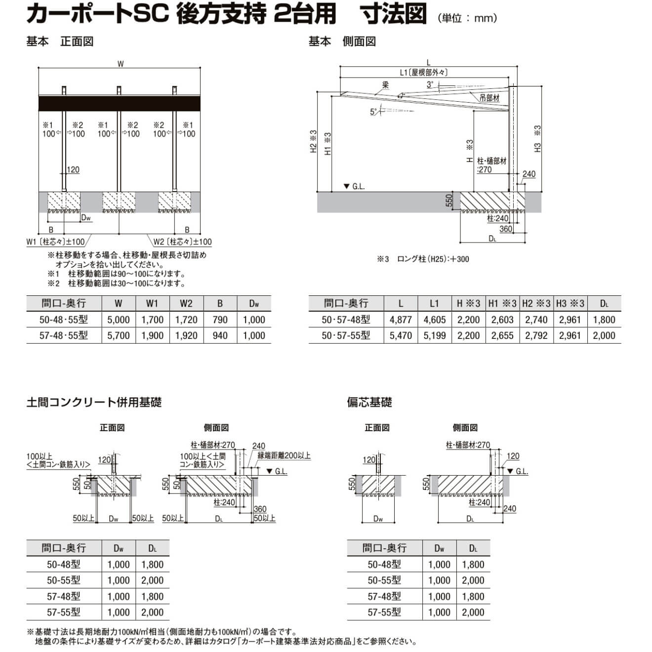 【商品のみ】カーポートSC 後方支持 2台用 基本棟 ロング柱(H25) 50-55型 LIXIL リクシル ダスクグレー